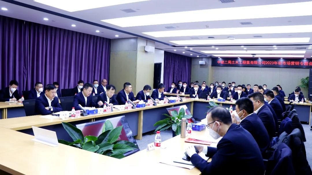 公司2023年初市场营销专题会在京召开