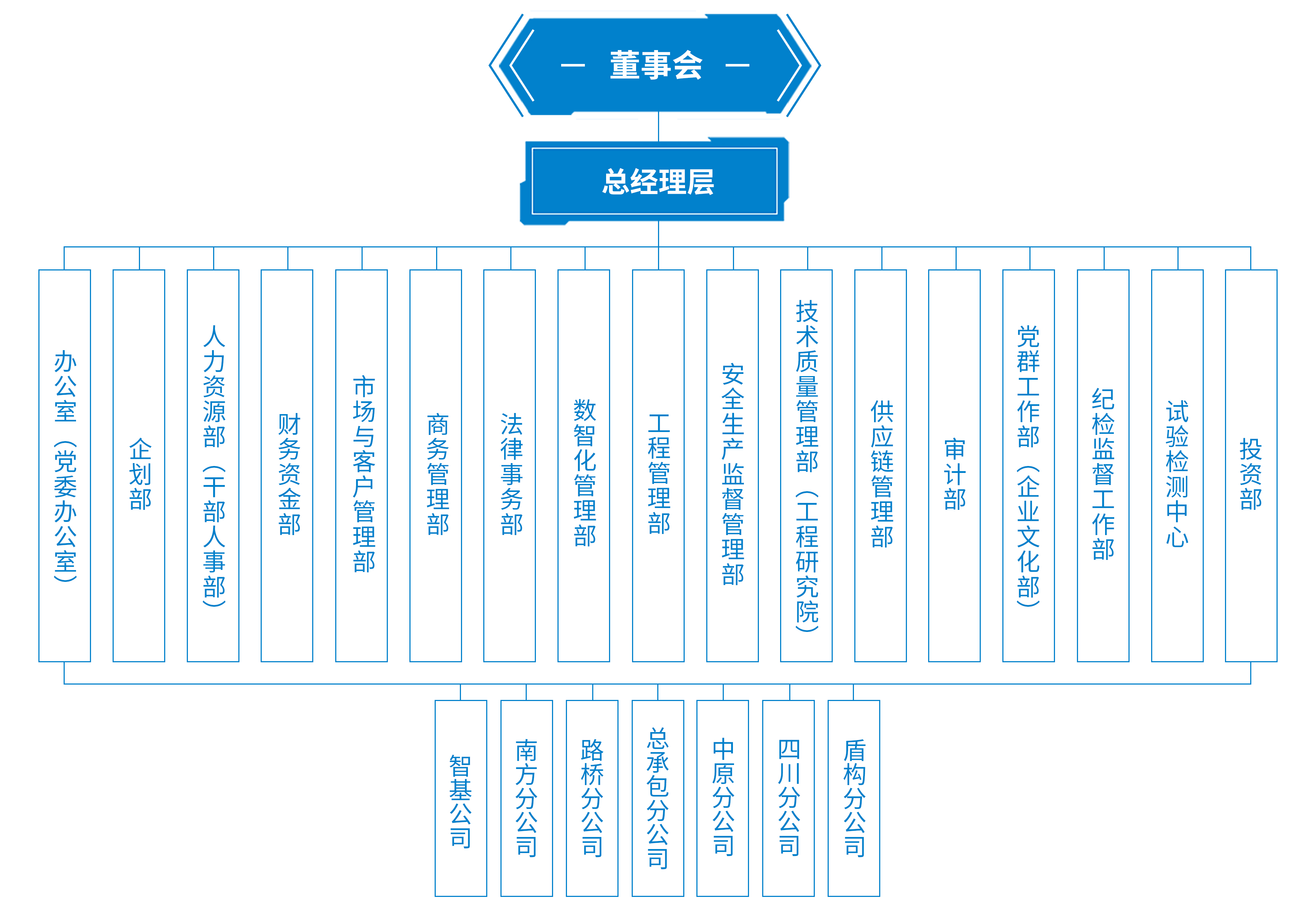 金龙全年资料免费大全